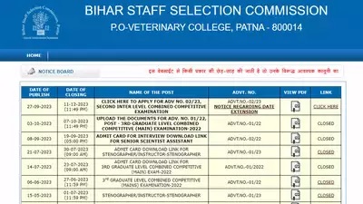 BSSC Inter Level Exam : लिखित परीक्षा को लेकर BSSC का बड़ा ऐलान, महत्वपूर्ण नोटिस जारी