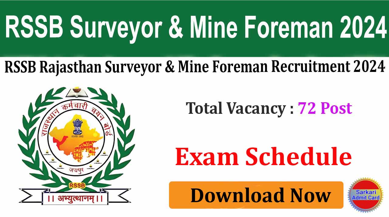 Rajasthan RSSB Surveyor & Mine Foreman 2024 Online Form