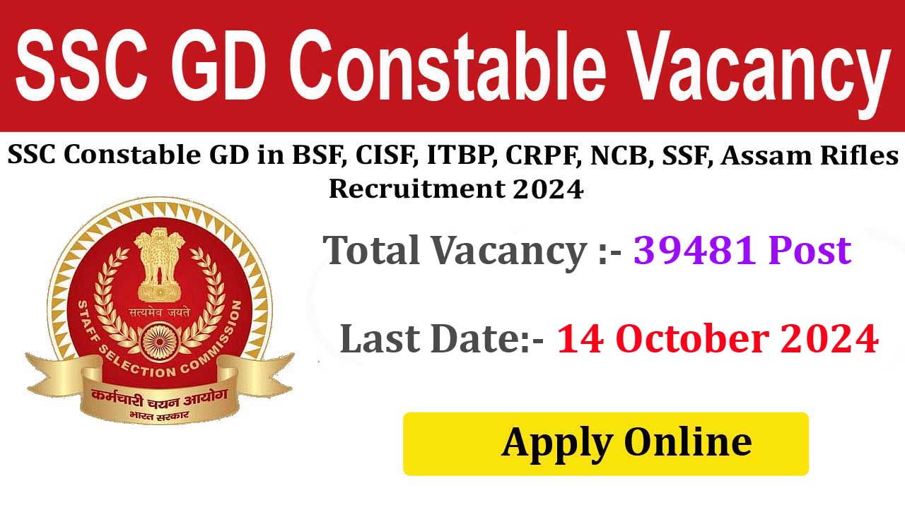 SSC Constable GD 2024 Correction Online 