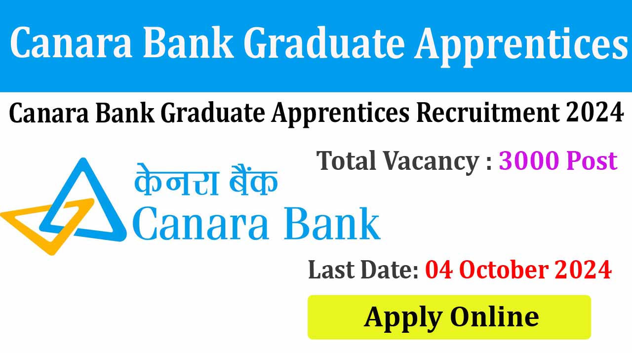 Canara Bank Graduate Apprentices 2024 Online Form