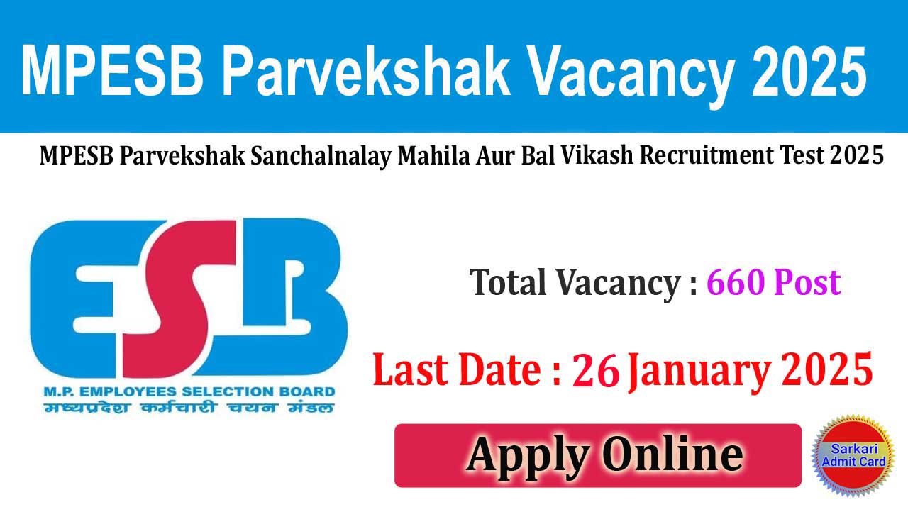 MPESB Parvekshak Vacancy 2025 Online Form