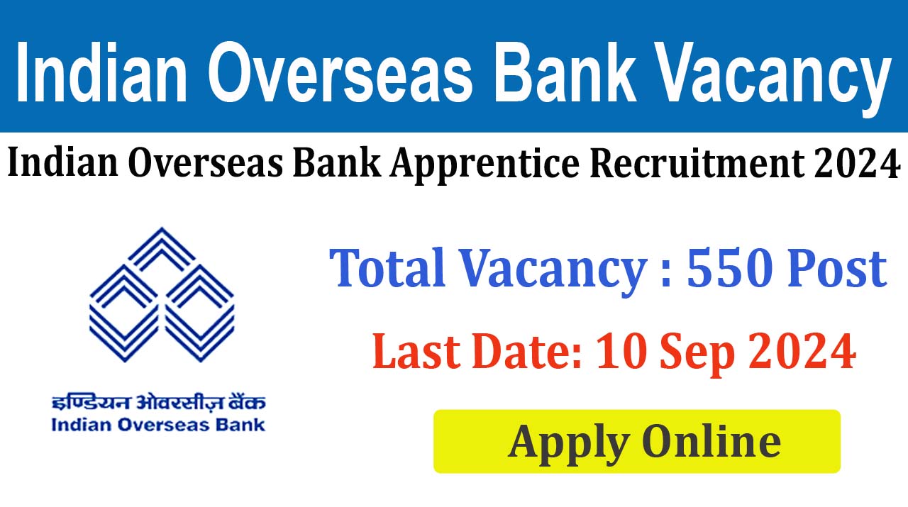 Indian Overseas Bank Apprentice 2024 Online Form