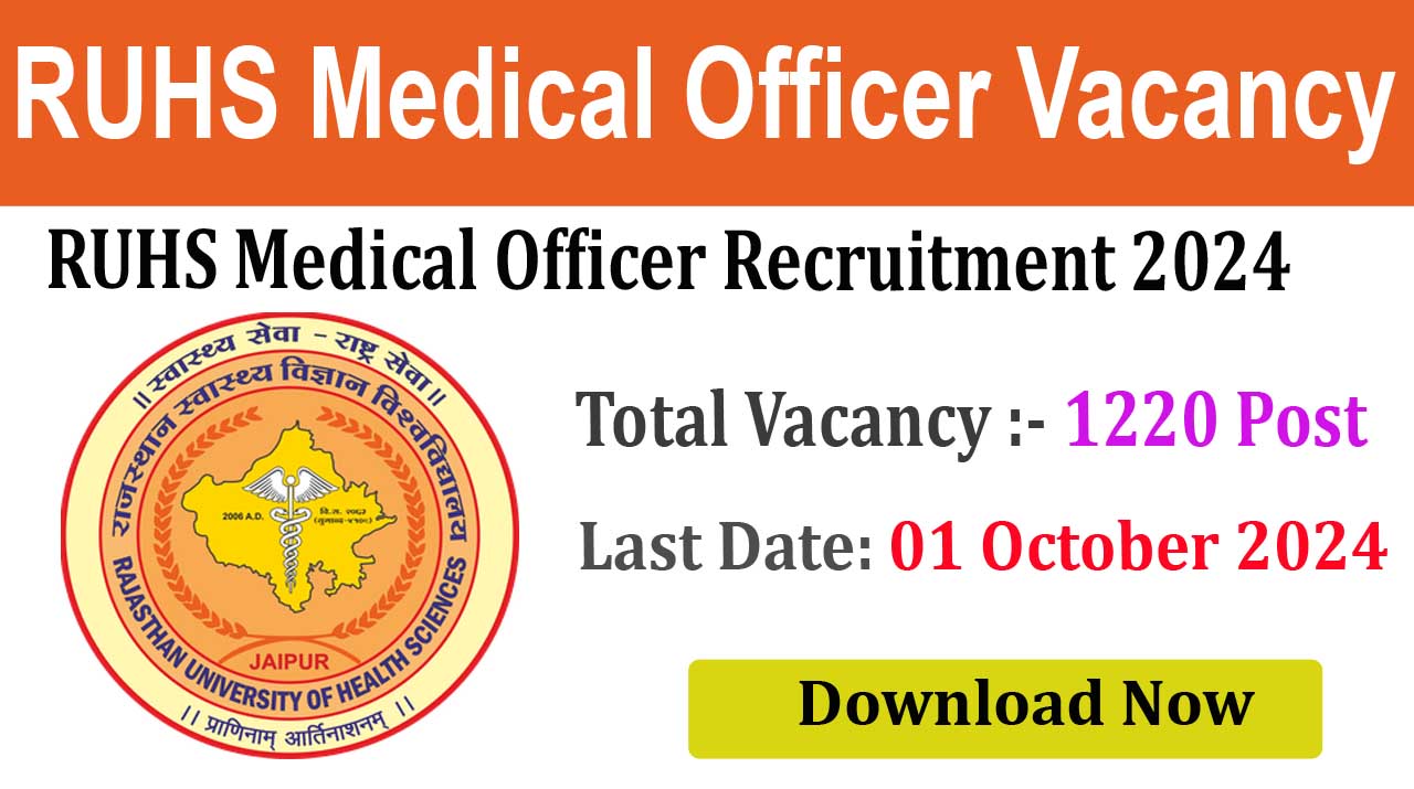 RUHS Medical Officer 2024 Online Form